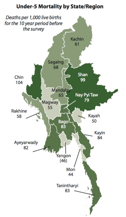 Under-5 mortality by State in Myanmar
